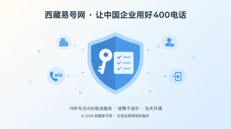 400电话申请后台主账号与退出机制聚焦示意图