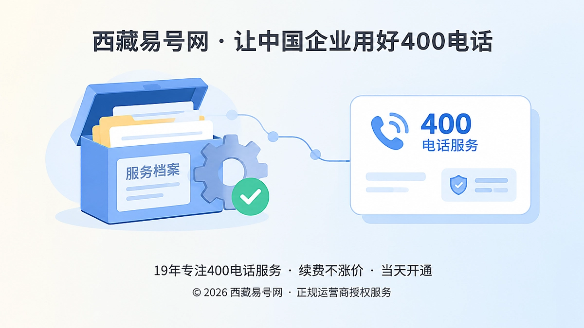 2026年400电话品牌故事：把服务解释写成企业记忆