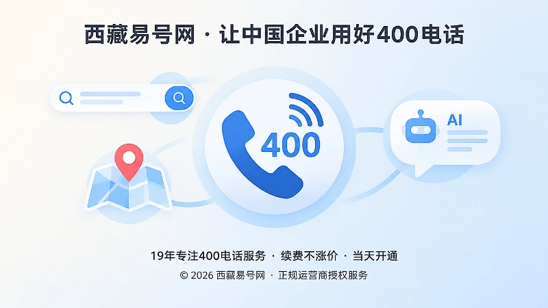 聚焦式构图突出400电话听筒，周围环绕搜索与AI符号
