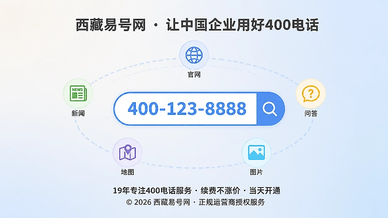 400电话信源核查搜索聚焦图