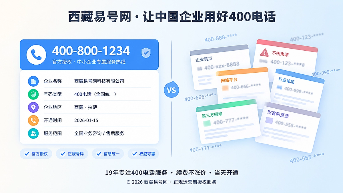 2026年400电话选号指南：先净化信源再沉淀品牌搜索资产