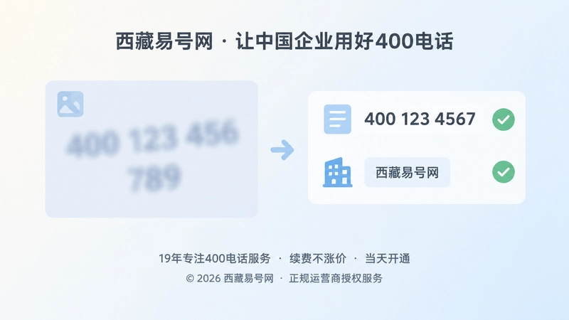 对比展示图片号码与正文文本号码的机器识别差异