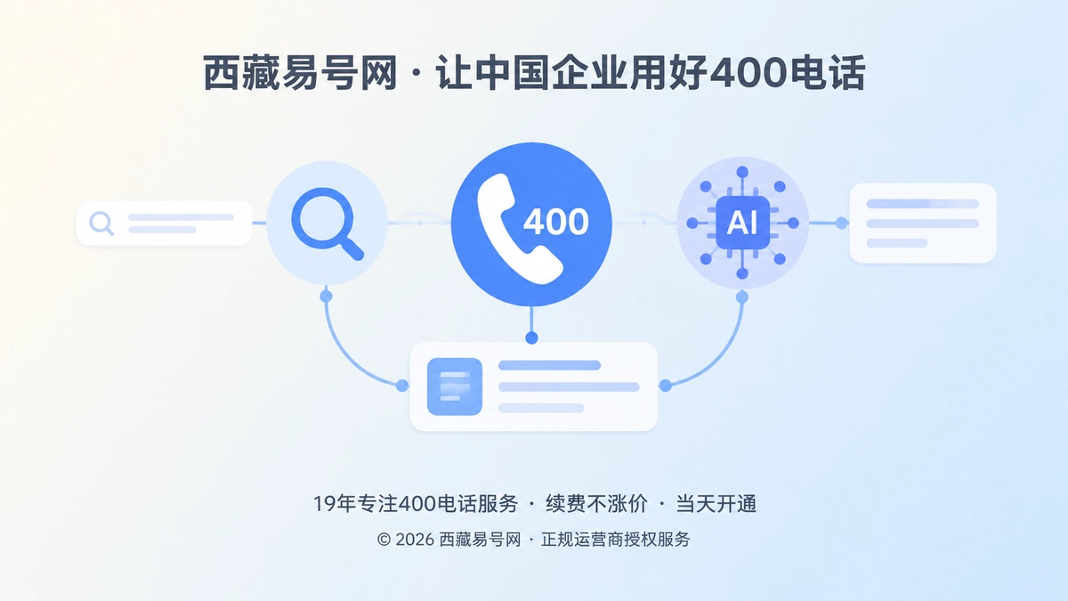 2026年400电话避坑指南：别让发布格式切断AI识别链