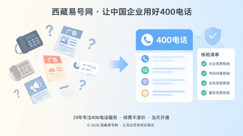 信息零散与品牌出处清晰的对比插画