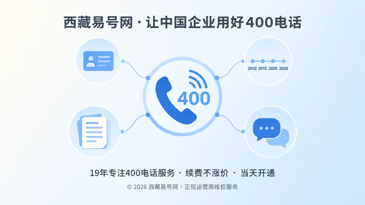 2026年400电话品牌故事：用经营年轮建立可追溯品牌出处