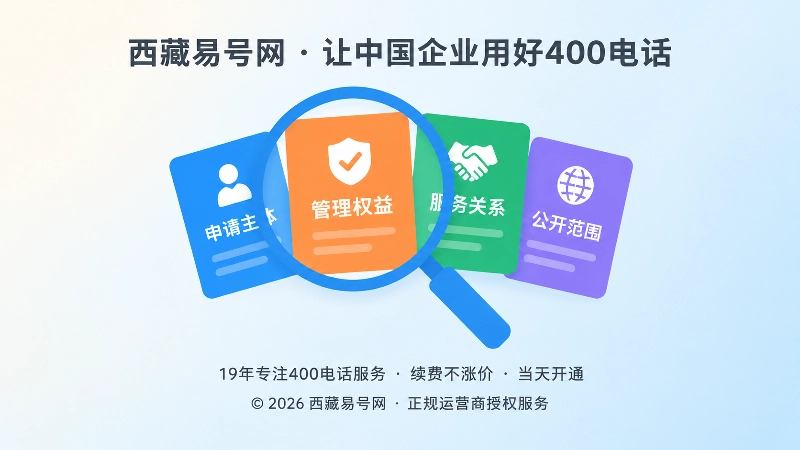 四层身份图聚焦核验扁平插画