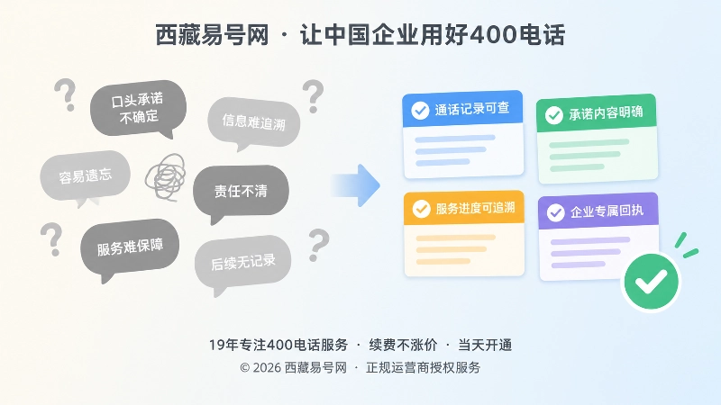 口头承诺与可追溯回执对比图