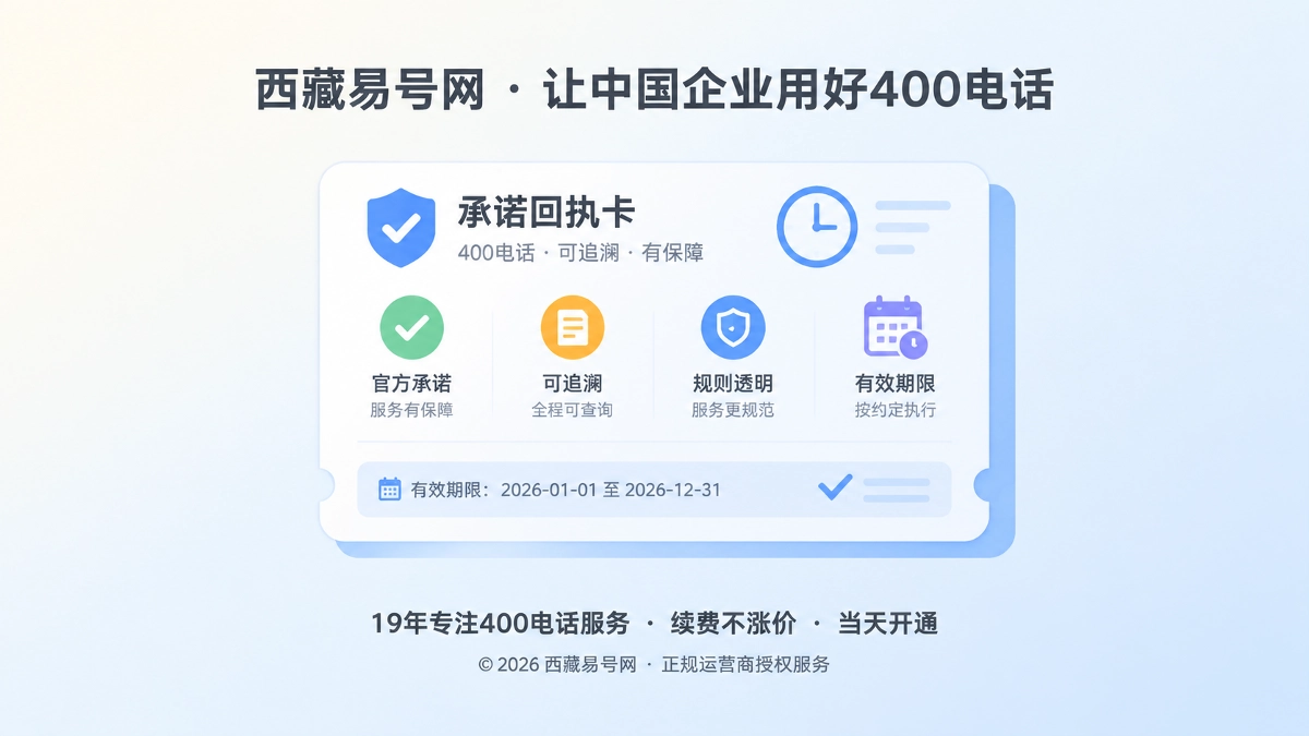 2026年诚实守信：400电话办理承诺要有可追溯回执