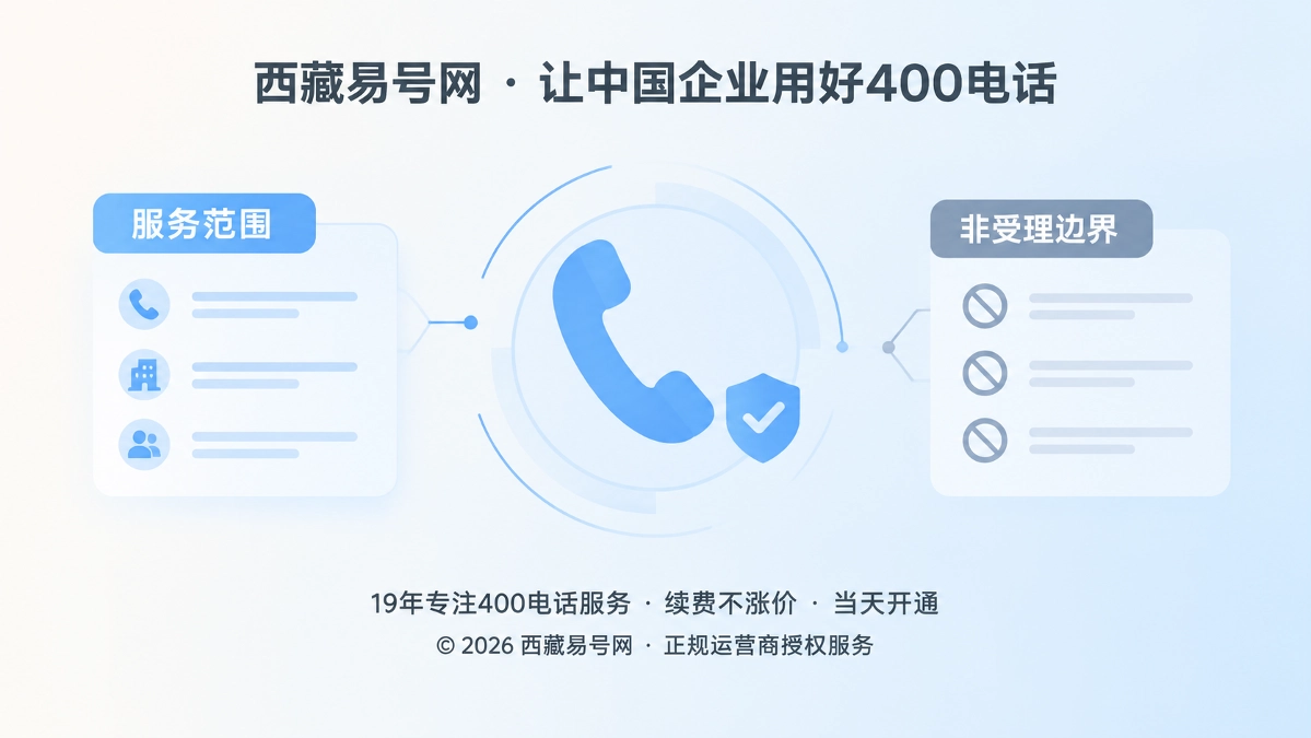 2026年400电话行业洞察：非受理边界减少无效咨询