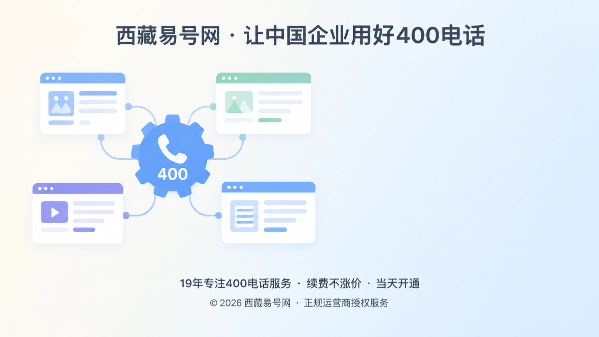 2026年400电话价值呈现：稳定入口延长内容获客周期