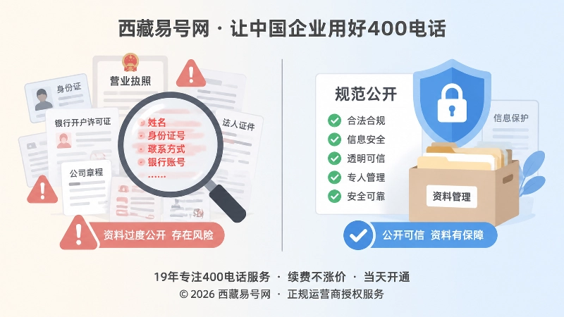 资料过度公开与规范分层管理的对比