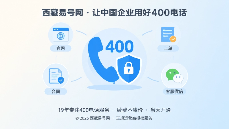 400电话听筒与权限锁聚焦图标