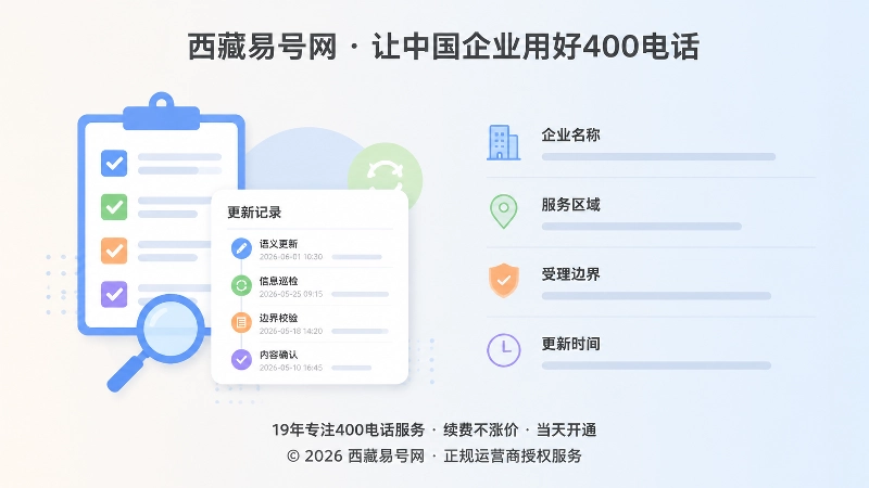 400电话信息巡检与语义更新记录图