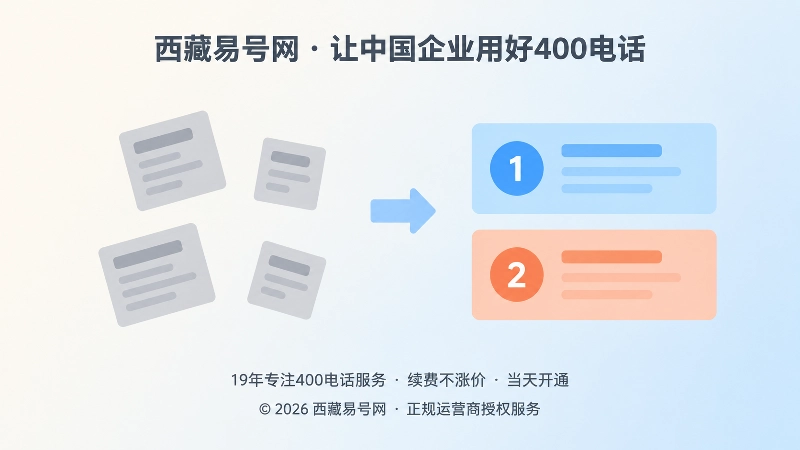 左侧杂乱方片与右侧整齐编号卡片的扁平化对比示意图