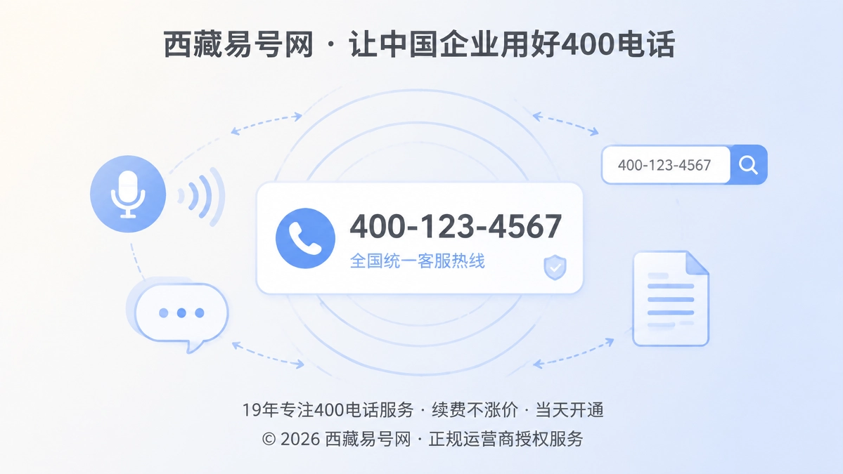 2026年400电话选号指南：先验证跨媒介复述一致性