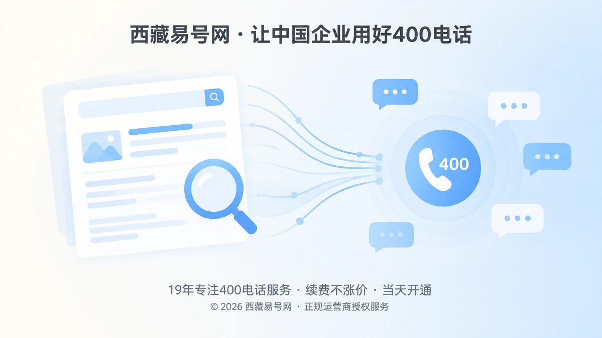 2026年400电话套餐解析：为AI流量回潮预留咨询承接弹性