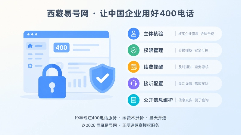 正规400电话服务商管理标准图