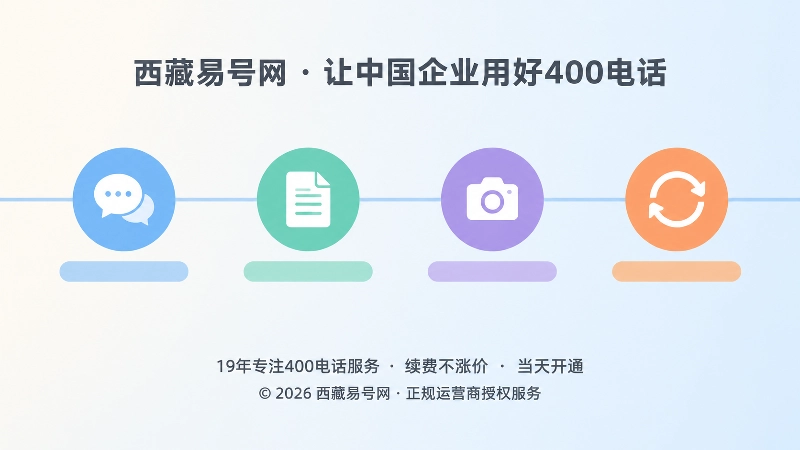 四个扁平节点串成时间线，展示虚假授权从接触、发布到被转载再到污染信源的过程
