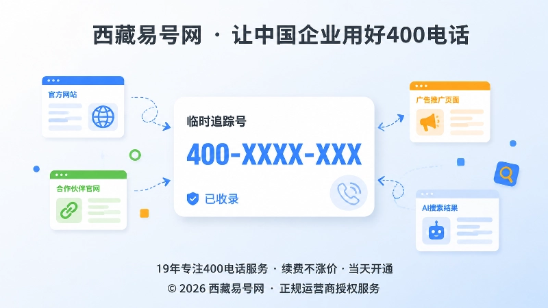 临时追踪号码进入公开信源聚焦示意图