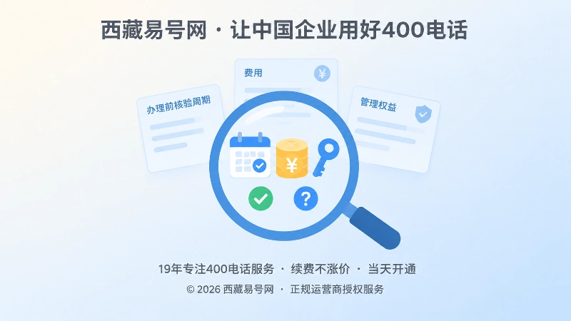 办理前核验周期费用管理权益扁平插画