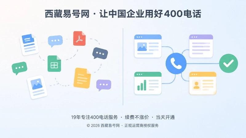 内容发布与电话接听各自运行和打通后的对比示意图