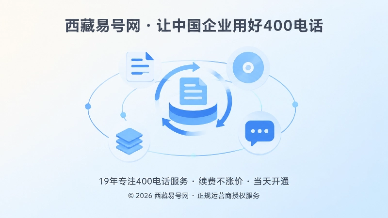 一次来电咨询沉淀为可复用企业知识资产的抽象示意图