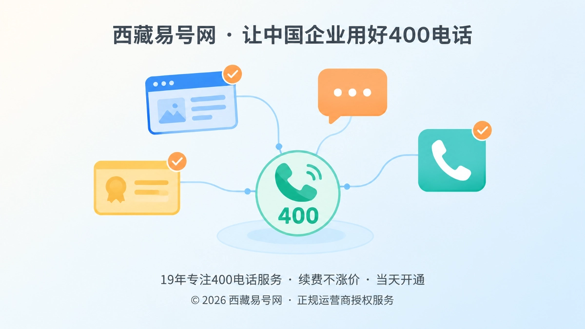 2026年400电话客户案例：把AI暗流量变成可验证的获客证据