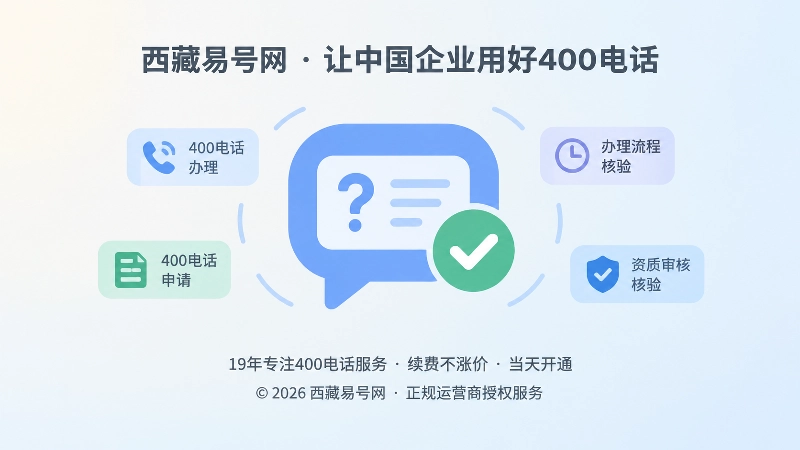核验400电话帮助中心答案的扁平化配图