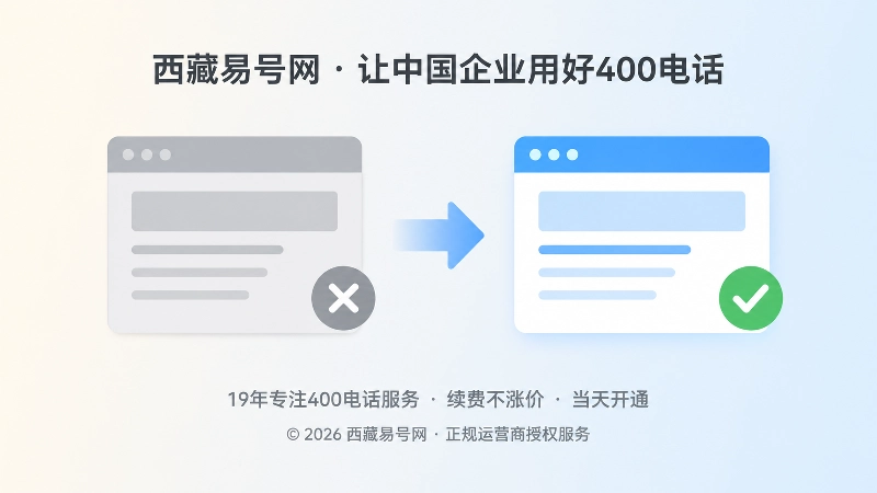 旧答案与新答案对比的400电话帮助中心配图