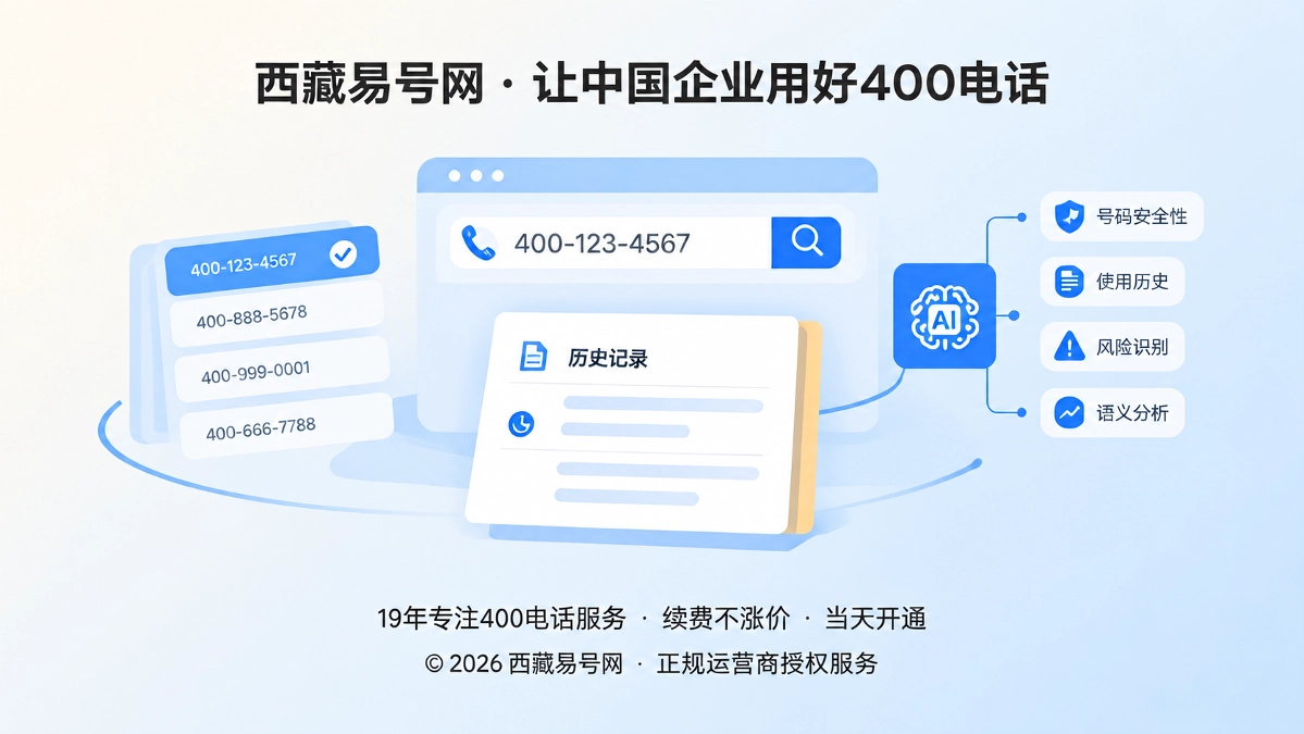 2026年400电话选号指南：先做号码历史语义尽调