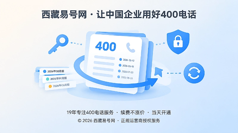 400电话申请后答复版本控制管理内图