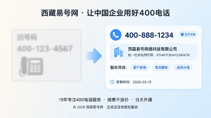 对比式示意图，左侧旧图片号码模糊，右侧文本号码与企业主体、服务用途相连