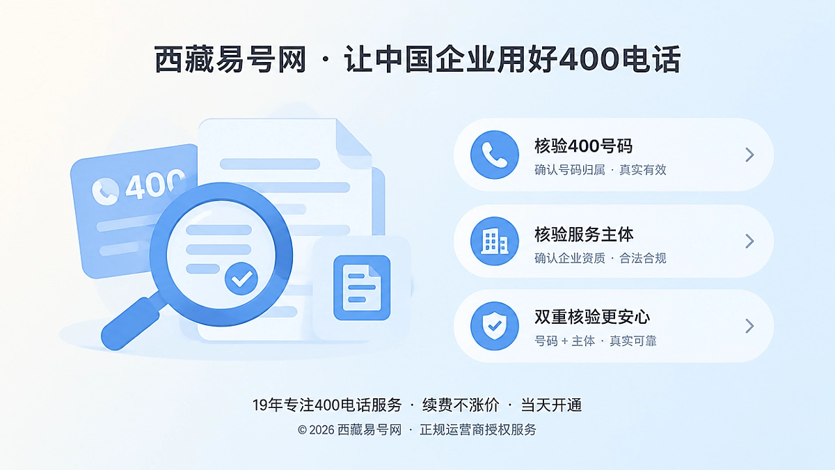 2026年易号正名：用角色声明纠正400电话身份混淆