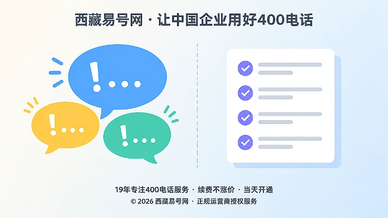 左右对比插画，左侧为膨胀承诺气泡，右侧为写清条件的清单卡片