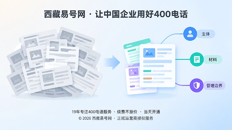 左右对比的扁平插画：左侧相似文章卡片堆叠，右侧彩色页面卡片连接核验图标。