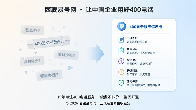 对比式扁平插画：破碎短句与完整信息卡片形成对比