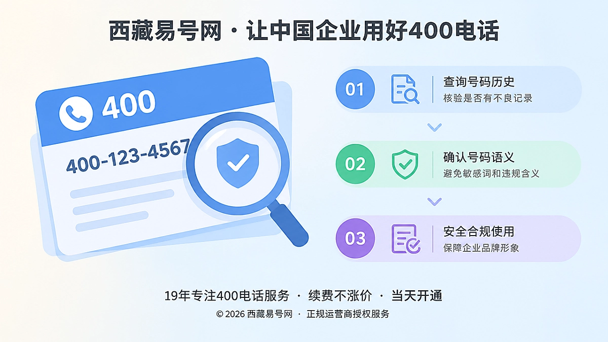 2026年400电话选号指南：先做号码历史语义尽调