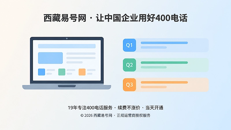 左侧笔记本图标与右侧内容色条并列，表现企业持续更新官网内容与问答