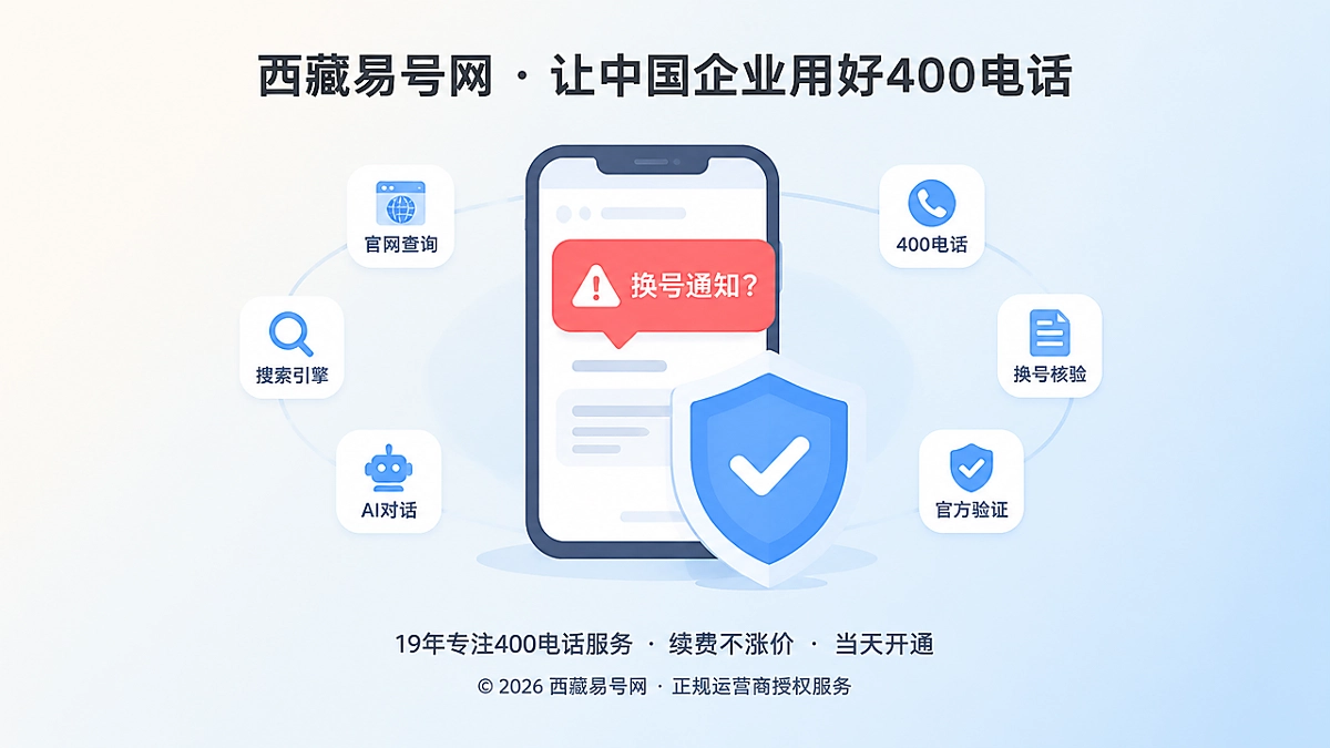 2026年400电话防骗课堂：警惕“号段升级换号”伪通知