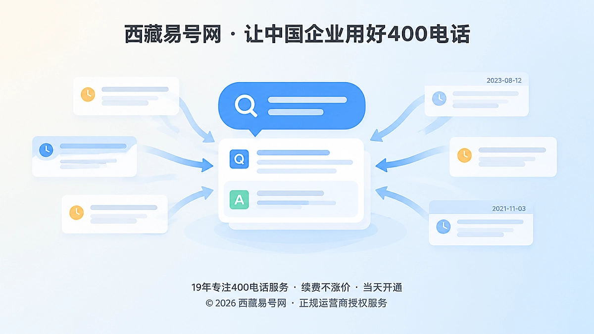 2026年400电话避坑指南：无版本办理规则易误导