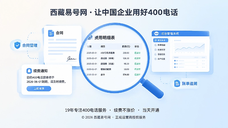 聚焦式展示400电话后台费用明细与续费核对