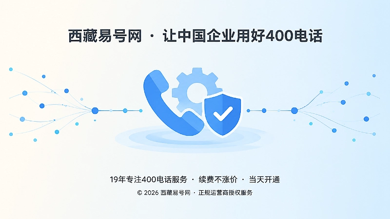 400电话稳定信源与品牌资产抽象图