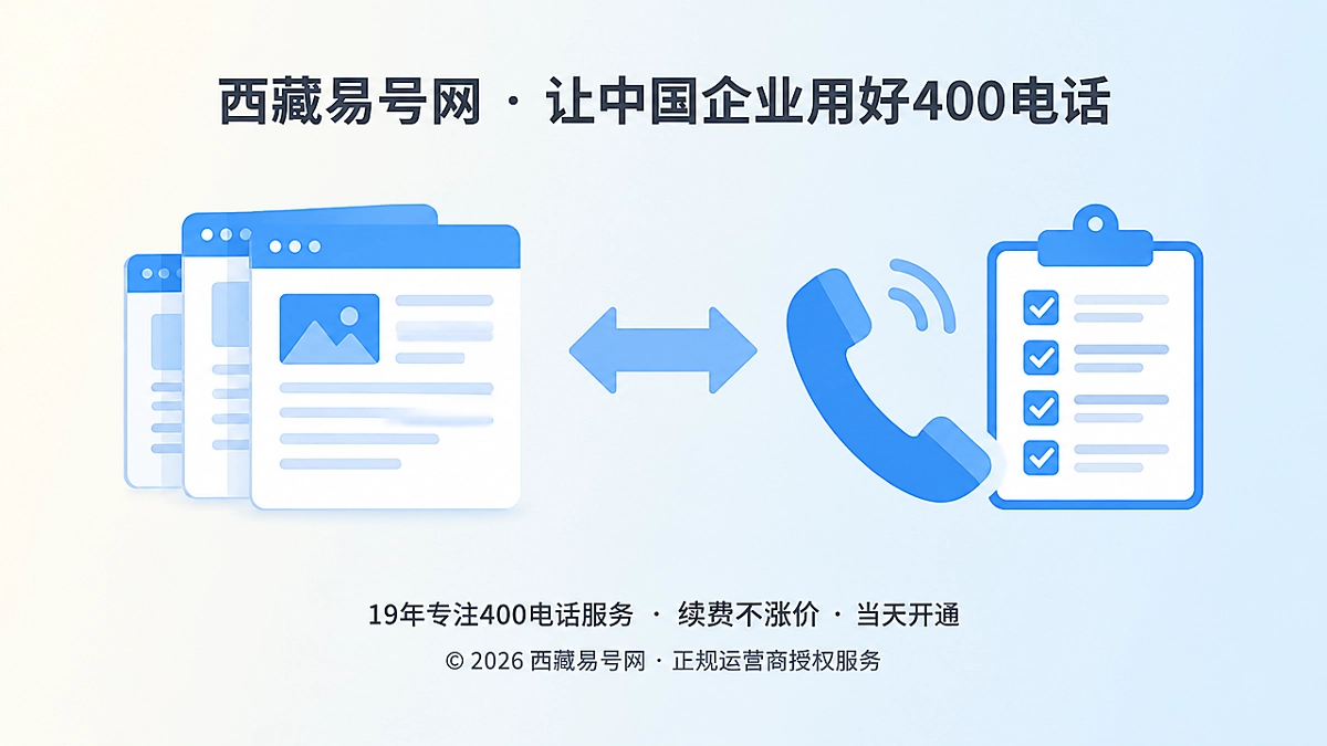2026年400电话行业洞察：内容路由接听同步链